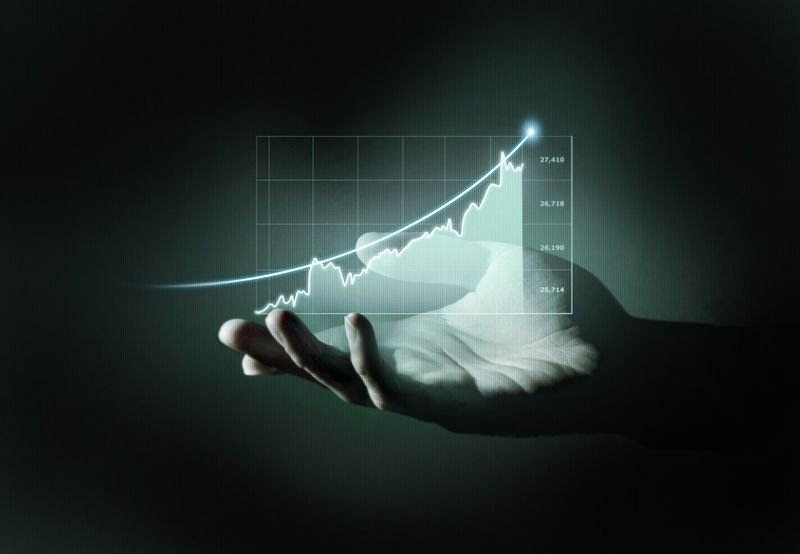 Digital finance technology dashboard